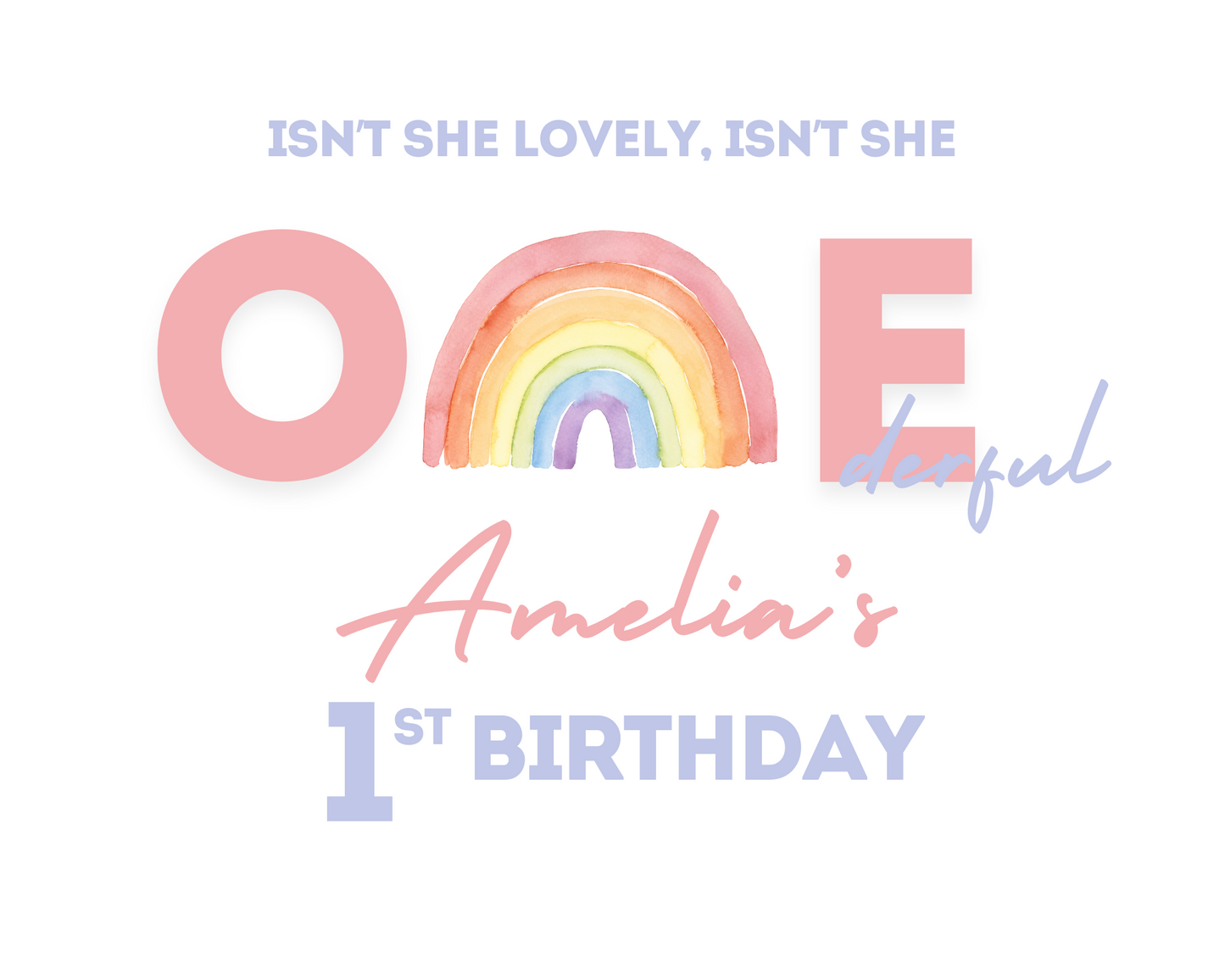 Children’s Age Theme Birthday Banner