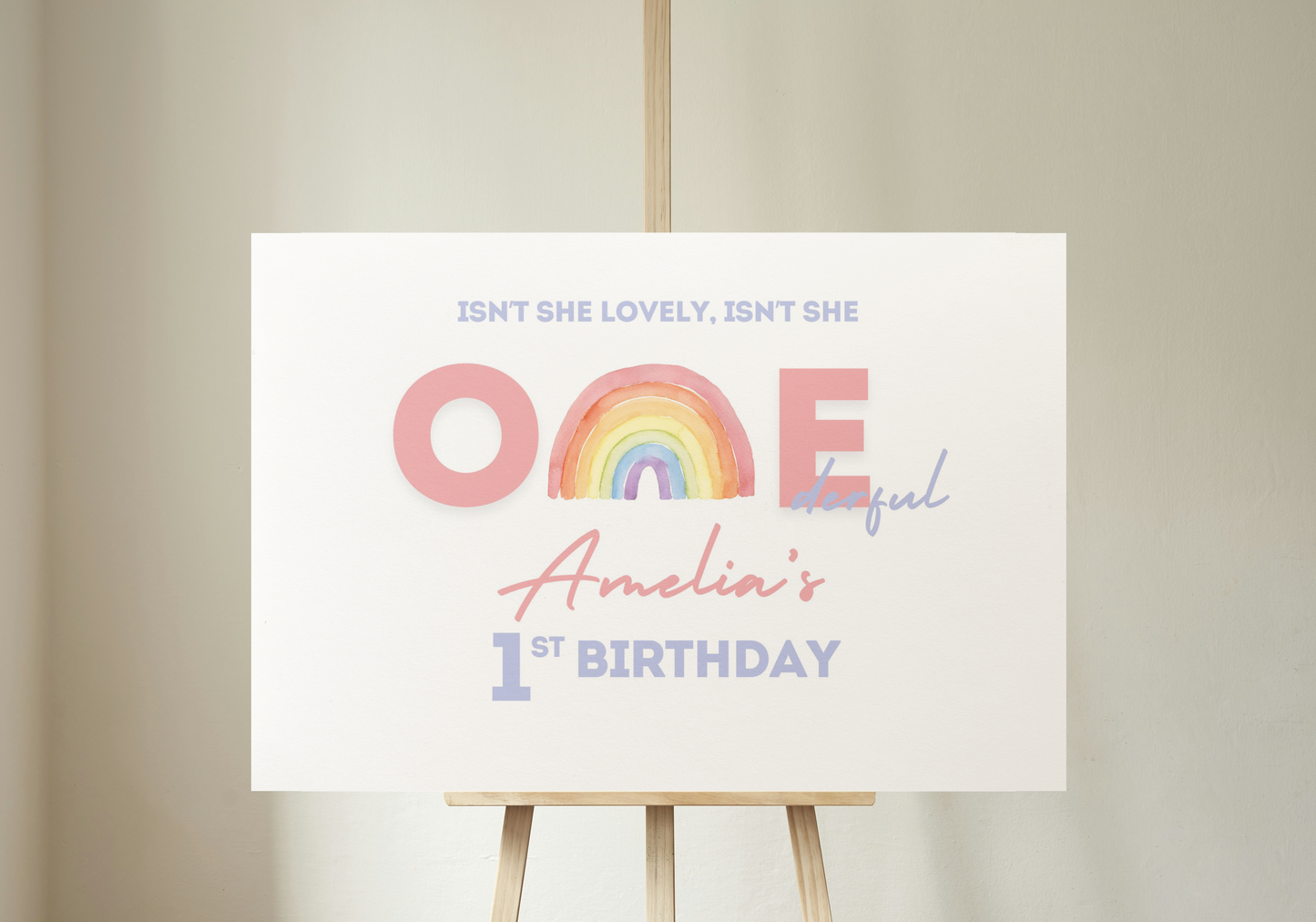 Children's Age Themed Birthday Sign